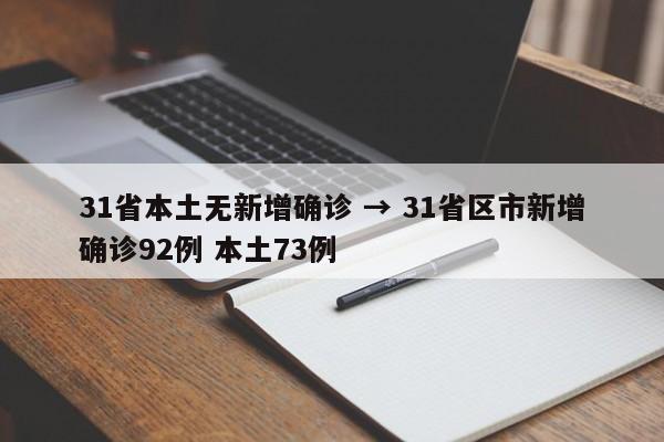 31省本土无新增确诊 → 31省区市新增确诊92例 本土73例
